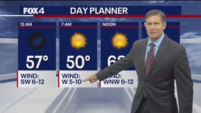 Dallas Weather: November 18 overnight forecast