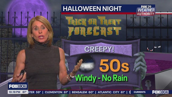 Weather Authority: Thursday night forecast