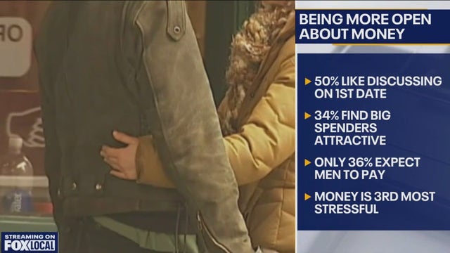 Gen Z on love and money; young adults talking finances on 1st date