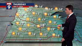 MN weather: Calmer but cold Thursday