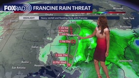 FOX 26 Houston Weather Forecast