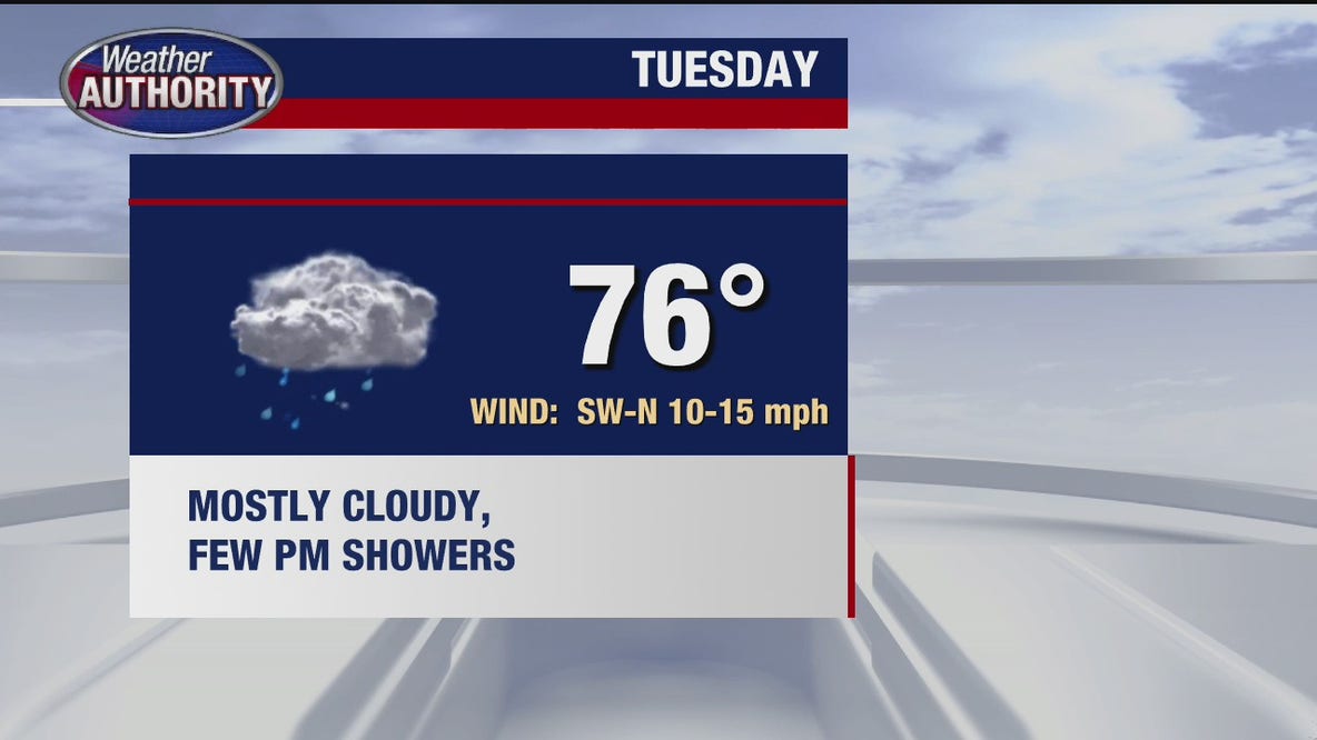Wet weather ends by Wednesday through week's end