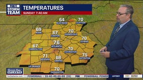 Sunday morning weather forecast