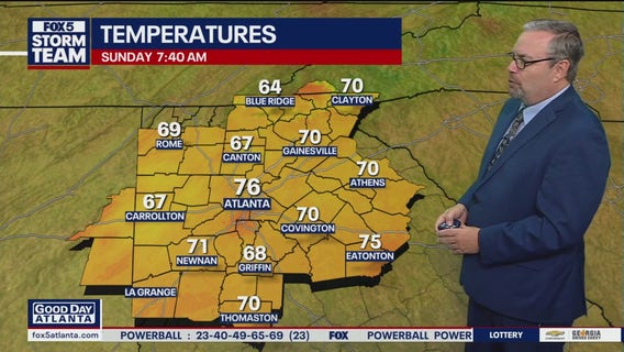 Sunday morning weather forecast