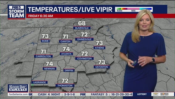 Friday morning weather forecast