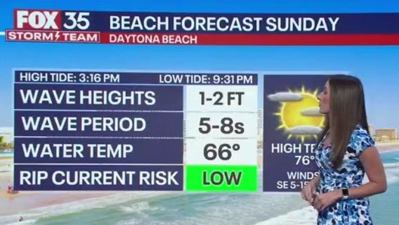 Orlando PM Weather Forecast: March 22, 2025