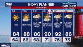 FOX6 News at 11
