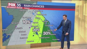 Orlando Weather Forecast: Oct. 15, 2015