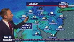 Weather Authority: 5 p.m. Friday forecast