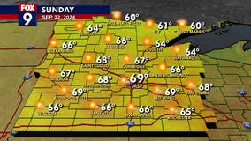 MN weather: Feeling like fall on the first day of fall