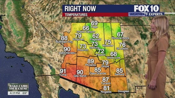 Arizona weather forecast: Warmer-than-normal highs continue in Phoenix
