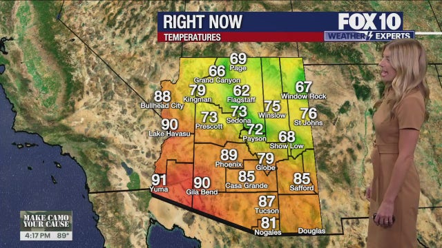Arizona weather forecast: Warmer-than-normal highs continue in Phoenix
