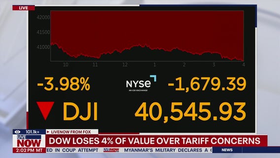 Should you sell your stocks now? What to know amid Trump tariffs and market turmoil