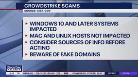 Crowdstrike scams