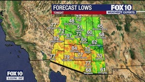 Arizona weather forecast: High temperatures are expected to dip from here