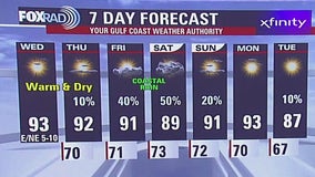 Weekend storms possible | Fox 26 Houston Weather Forecast