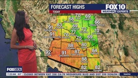 Morning Weather Forecast- 11/01/25