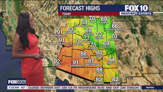 Morning Weather Forecast- 11/01/25