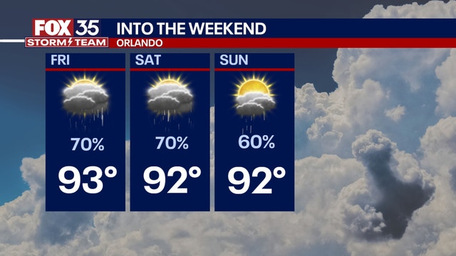 National Hurricane Center tracking 'triangle of tropical trouble' as Atlantic Basin bubbles with activity