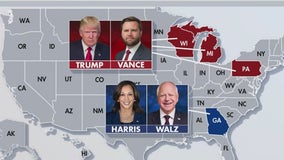 Presidential campaigns in the swing states