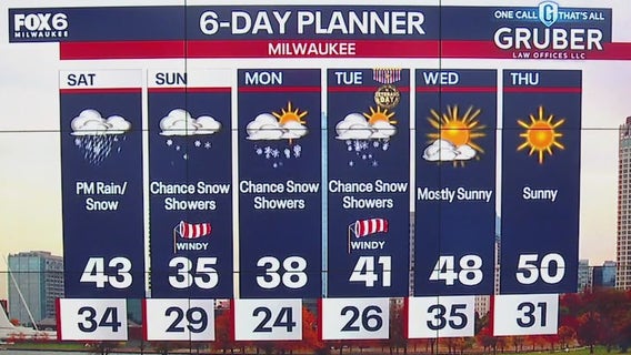 Weather webcast with Lisa Michaels