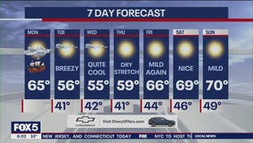 NYC weather forecast