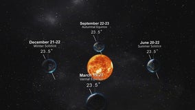 Winter solstice 2024, Christmas weather forecast