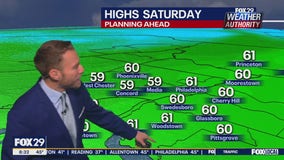 Weather Authority: Saturday 8 a.m. forecast