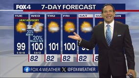 Dallas Weather: June 25 morning forecast