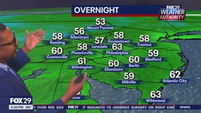 Weather Authority: 5 p.m. Wednesday forecast