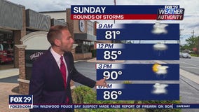 Weather Authority: 11 p.m. Saturday forecast