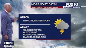 Arizona weather forecast: Tuesday brings warm temps, more rain