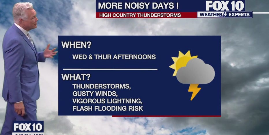Arizona weather forecast: A chance for more rain in Phoenix area