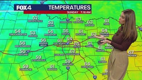 Dallas weather: Oct. 27 Sunday morning