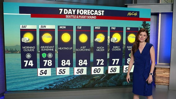 Seattle weather: morning clouds with afternoon sunshine