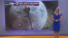 Houston Halloween Forecast: An early look ahead