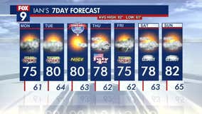 MN weather: Gorgeous Sunday, possible rain Monday