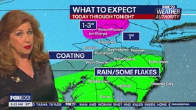 Weather Authority: Friday update