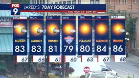 MN weather: 'Typical' July weather continues