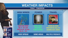 Weather Forecast for Wednesday, Nov. 6