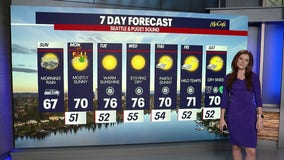 Seattle weather: morning rain with a cooler end to the weekend