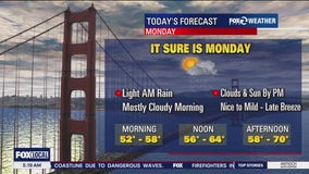 Light rain, cloudy