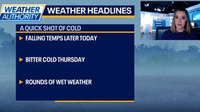 Chicago weather: Dangerous wind chill on the way