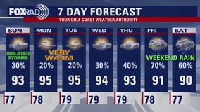 FOX 26 Houston Weather Forecast