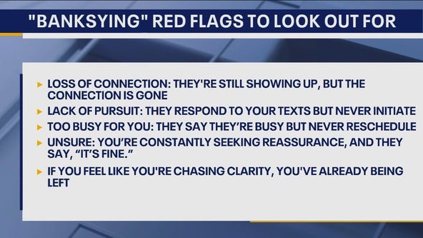 Dating trend ‘Banksying’ leaves singles confused and hurt, expert explains