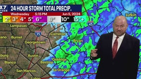 Austin weather: Heat and rain chances ahead