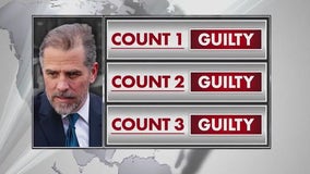 Hunter Biden convicted of 3 felonies in gun trial