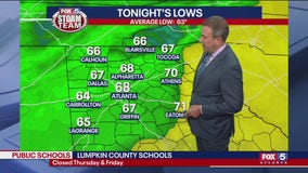 Wednesday afternoon weather forecast