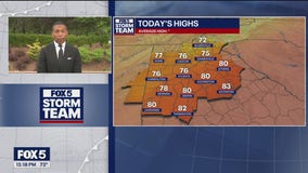 Tuesday midday weather forecast
