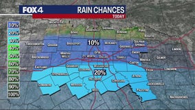 Dallas weather: July 6 morning forecast